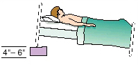 Diagram of bed with head of bed rasied four to six inches.