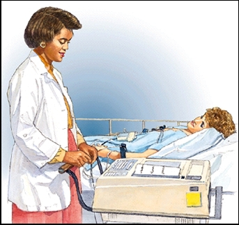Woman lying in hospital bed. Healthcare provider with ECG machine is standing next to bed. Wires from ECG machine are connected to small pads stuck to woman's body.