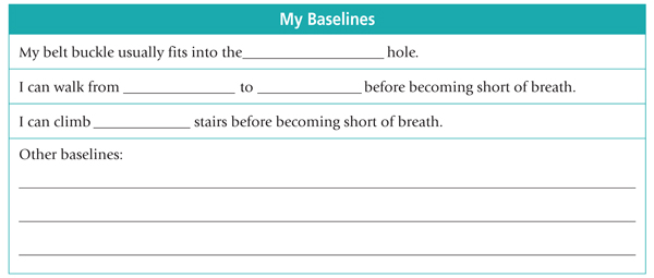 Table to track how belt fits and how much you can walk or climb stairs before becoming short of breath.