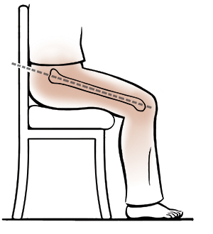 Line drawing of a person's leg, sitting on a chair, with the knee lower than the hip.