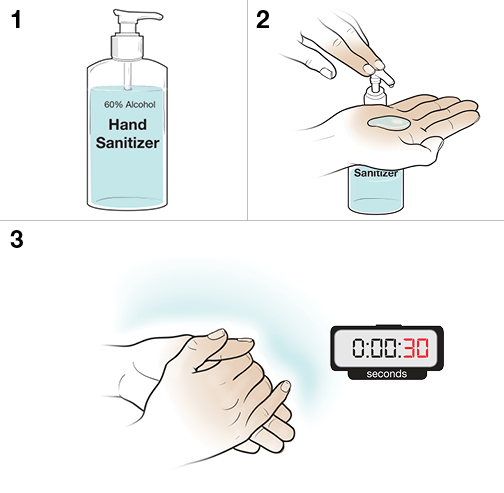 3 steps in using hand sanitizer