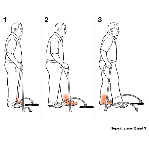3 steps in using a cane