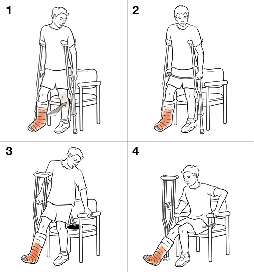 4 steps in sitting with crutches (non-weight bearing)