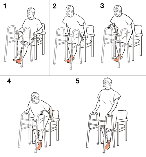 5 steps in standing with a walker (non-weight bearing)