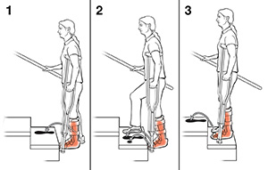 Using Crutches: Up And Down Steps