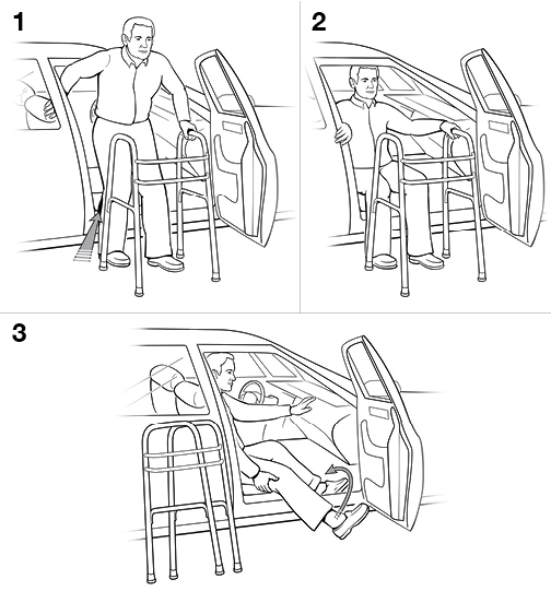 StepbyStep Getting into a Car with a Walker