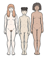 Three girls showing differences in development at age 15.