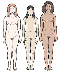 Three girls showing differences in development at age 18.