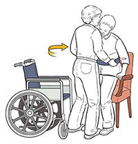 Healthcare provider using gait belt to help patient transfer from wheelchair to chair.