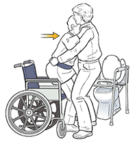 Healthcare provider using gait belt to help patient transfer from wheelchair to toilet.