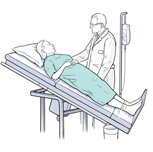 Healthcare provider doing tilt table test with female patient.
