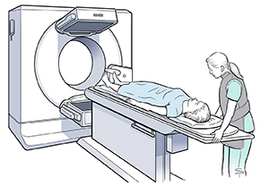 Gastric Emptying Scan Gastric Emptying Scan