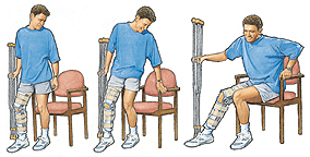 image of man with crutches preparing to sit in chair