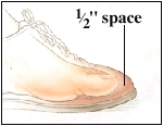Image indicating toe space needed in shoe