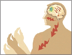 Outline of man showing brain sending disorganized signals to body.