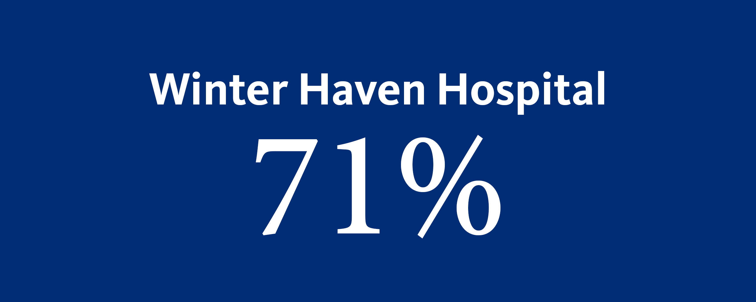Winter Haven Hospital overall recommendation