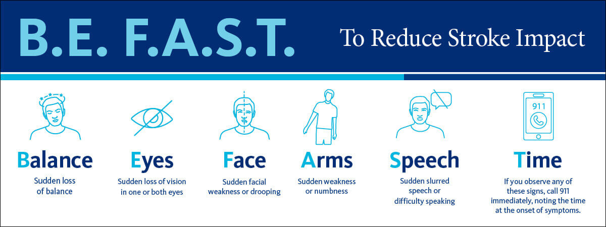 BE FAST acronym to reduce stroke impact
