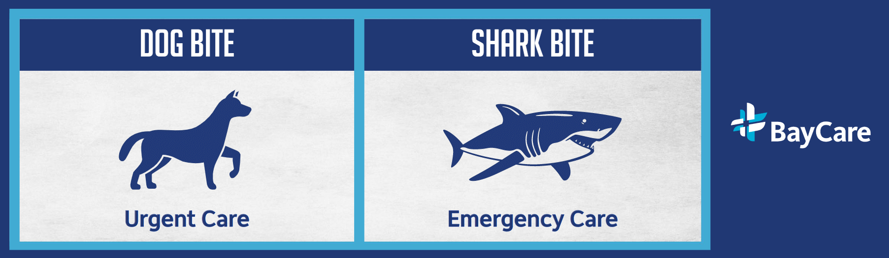 Urgent care vs ER